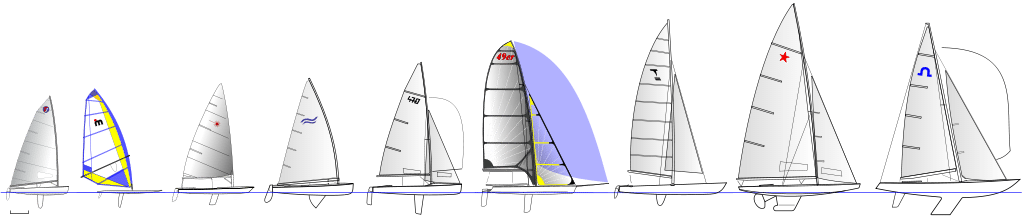 Olympic Classes 2000